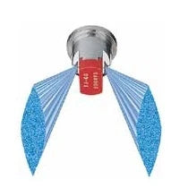 Pastillas para pulverizacion doble abanico teejet twinjet acero inoxidable