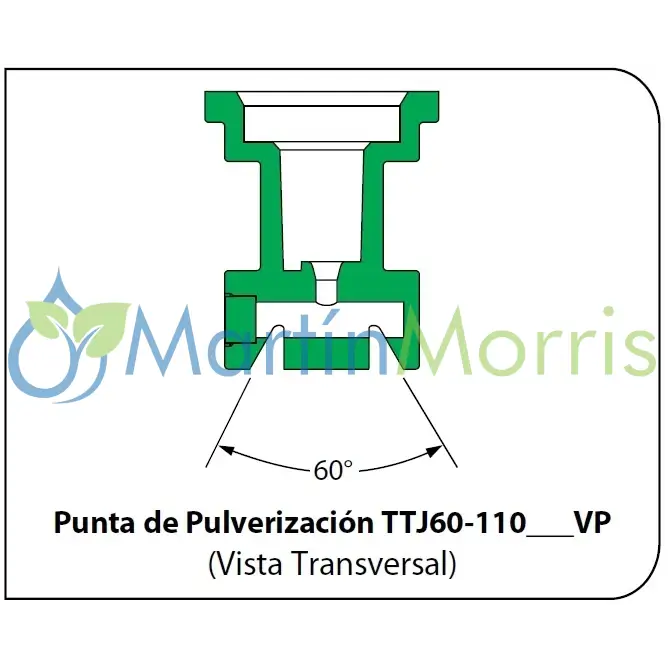Boquilla para pulverizacion teejet turbo twinjet