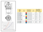 Filtro de aspiración arag 317 rosca 2 pulgadas