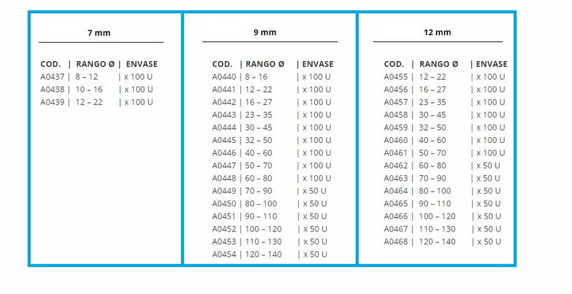 Abrazadera Estampada Acero Inoxidable 430 Banda 9 mm