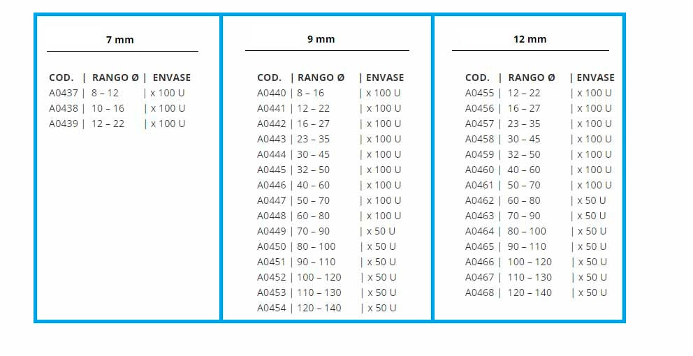 Abrazadera Estampada Acero Inoxidable 430 Banda 9 mm