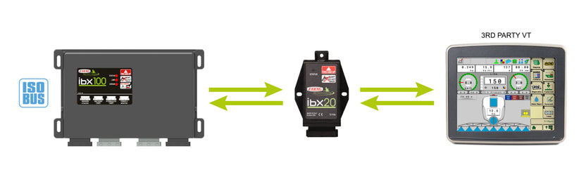 IBX20 TRACTOR ECU (TECU) - Isobus