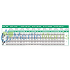 Udor kappa 55 ts fva