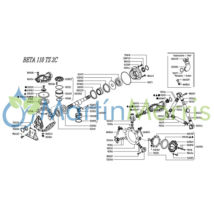 Udor beta 110 tc 2c 50 bar
