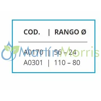 Abrazadera Trak Universal o Precinto de Chapa