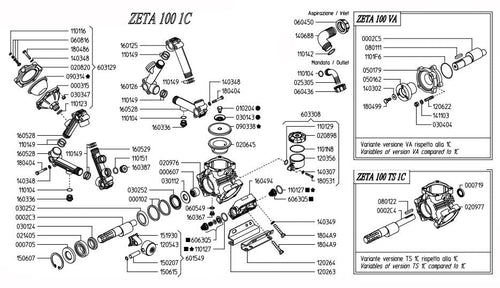 Bomba UDOR Zeta 100