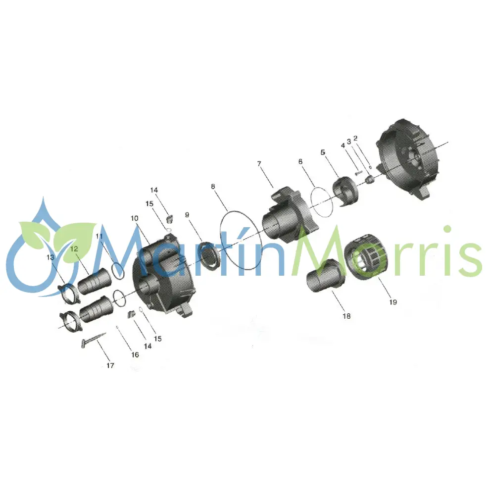 Motobomba sensei mbc80t trash