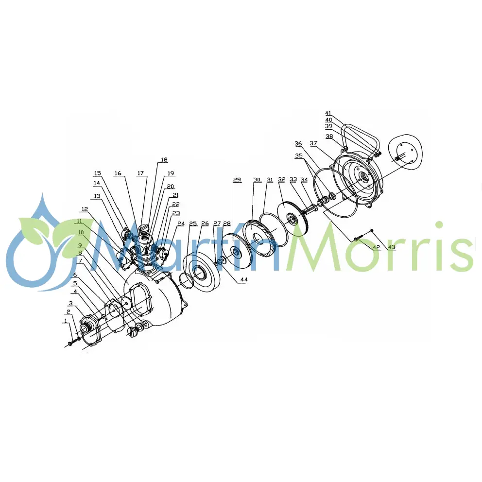 Motobomba sensei mbc38 2ap alta presion