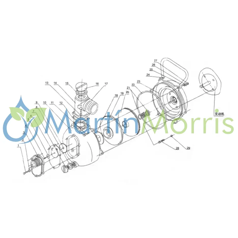 Motobomba Sensei MBC50-AP Alta Presion