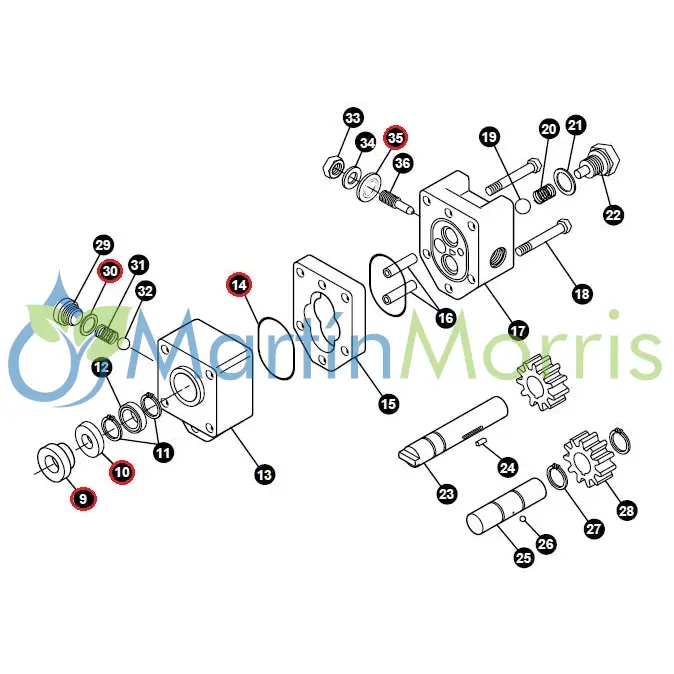 Kit de reparación motor hidráulico ace pumps serie 200