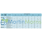 Teejet aa43h lanza de pulverización hasta 55 bar