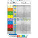 Boquilla magnojet st 135 grados