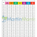 Albuz ATI Boquilla Cono Hueco
