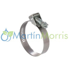 Abrazadera de Cierre Rápido