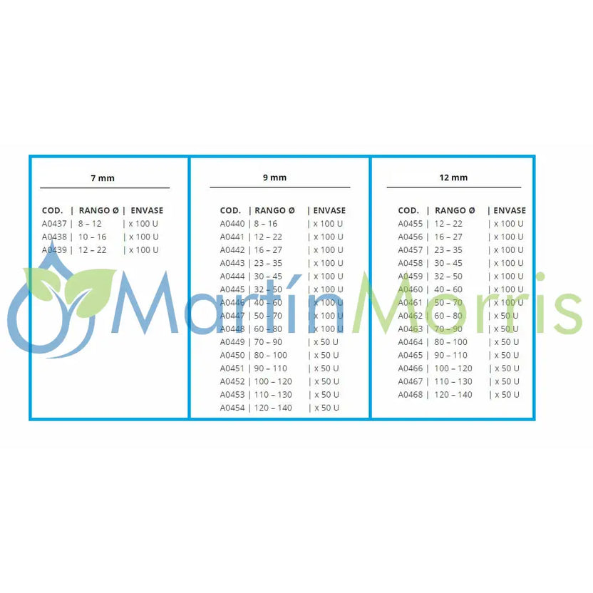 Abrazadera Estampada Acero Inoxidable 430 Banda 9 mm