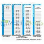 Abrazadera super presion banda 15mm