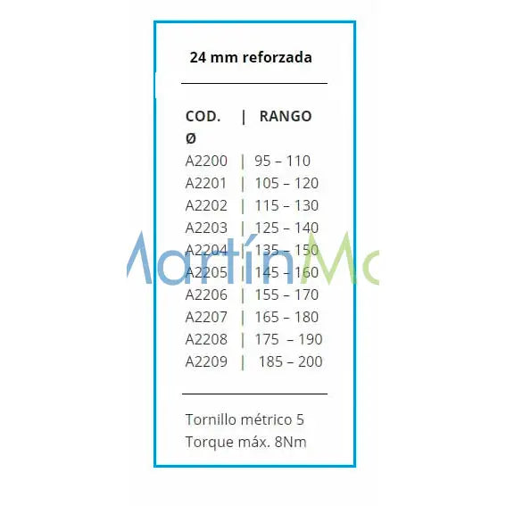 Abrazadera super presión banda 24 mm