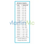 Abrazadera súper presión con resorte tensión constante banda de 20 mm