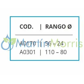 Abrazadera Trak Universal o Precinto de Chapa