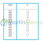 Abrazaderas para caños de escape