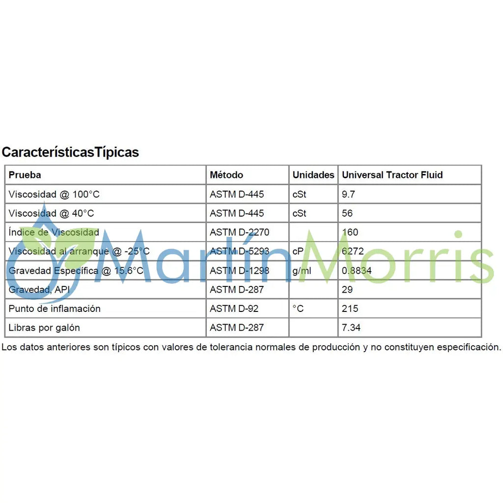 Aceite Hidraulico CASTROL UTF para maquinaria agrícola