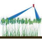 Boquilla Teejet AI3070 en todos los caudales