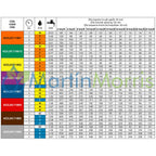 ASJ Modelo LDC 110 Grados Baja Deriva Pre Orificio