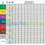 ASJ seria ATP Boquillas Doble Abanico Plano Antideriva