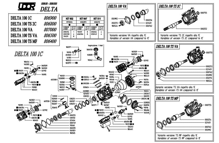 Udor delta 100 ts 2c