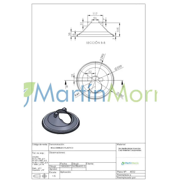 Bols embudo plástico