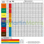 Boquilla abanico plano pre orificio asj modelo ld