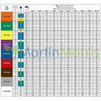Boquilla anti deriva asj modelo cfa