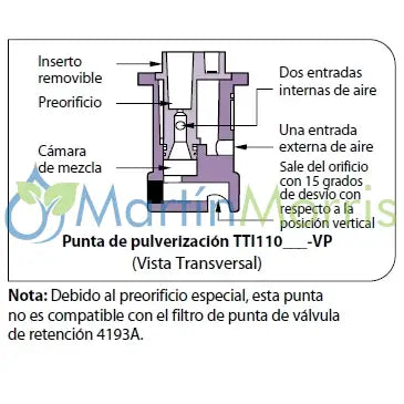 boquilla anti deriva turbo teejet induction