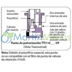 boquilla anti deriva turbo teejet induction