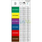 Boquilla ASJ modelo FCC de tipo Cono lleno