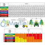 Boquilla ASJ modelo FCC de tipo Cono lleno