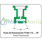 Boquilla para pulverizacion teejet turbo twinjet