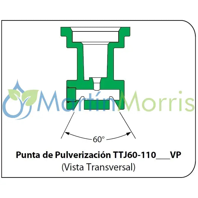 Boquilla para pulverizacion teejet turbo twinjet