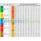 Boquillas Abanico Plano ALBUZ Modelo AXI de 110 y 80 grados