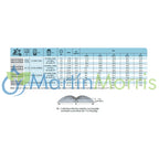 Boquillas sin barra con proyección de chorro plano extra ancho 5880