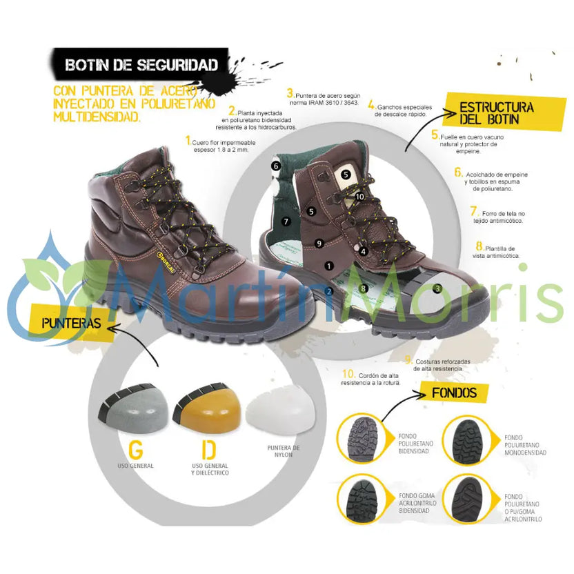 Borcal Premium Botin de Seguridad Marron o Negro todos los Taller