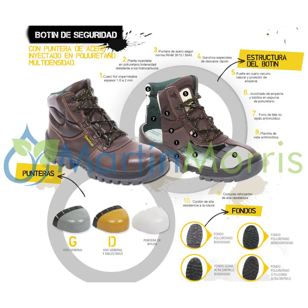 Borcal Premium Botin de Seguridad Marron o Negro todos los Taller