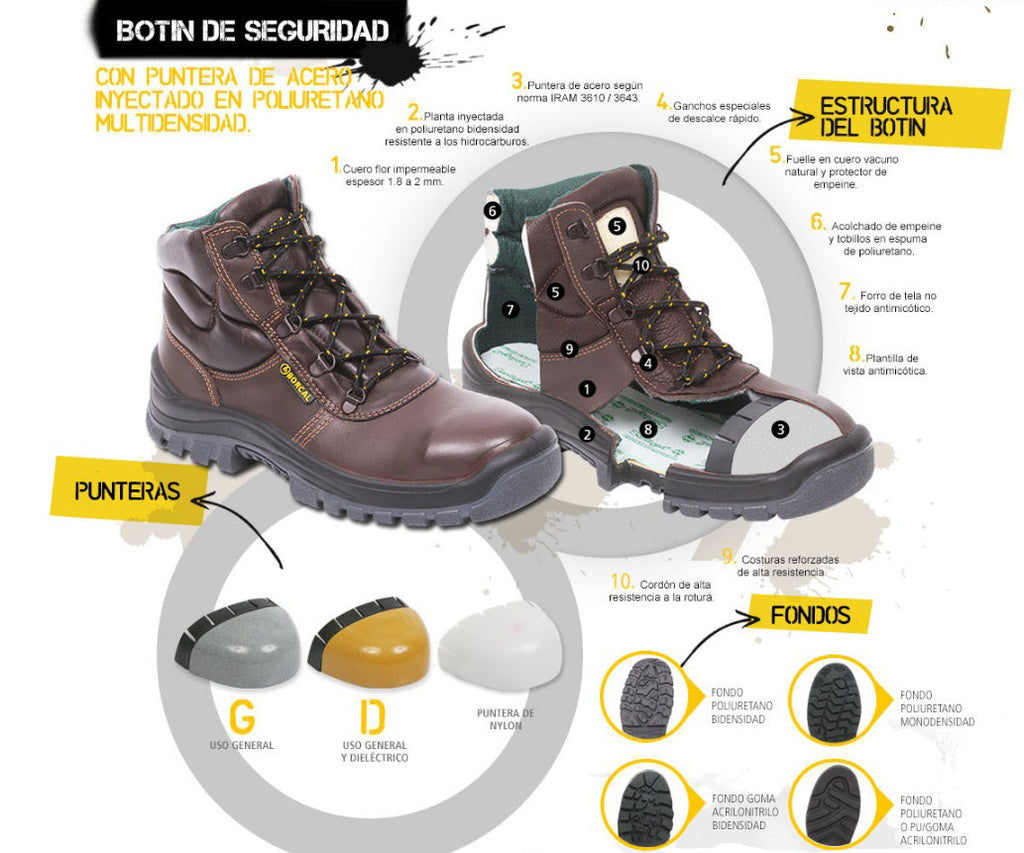 Borcal Premium Botin de Seguridad Marron o Negro todos los Taller