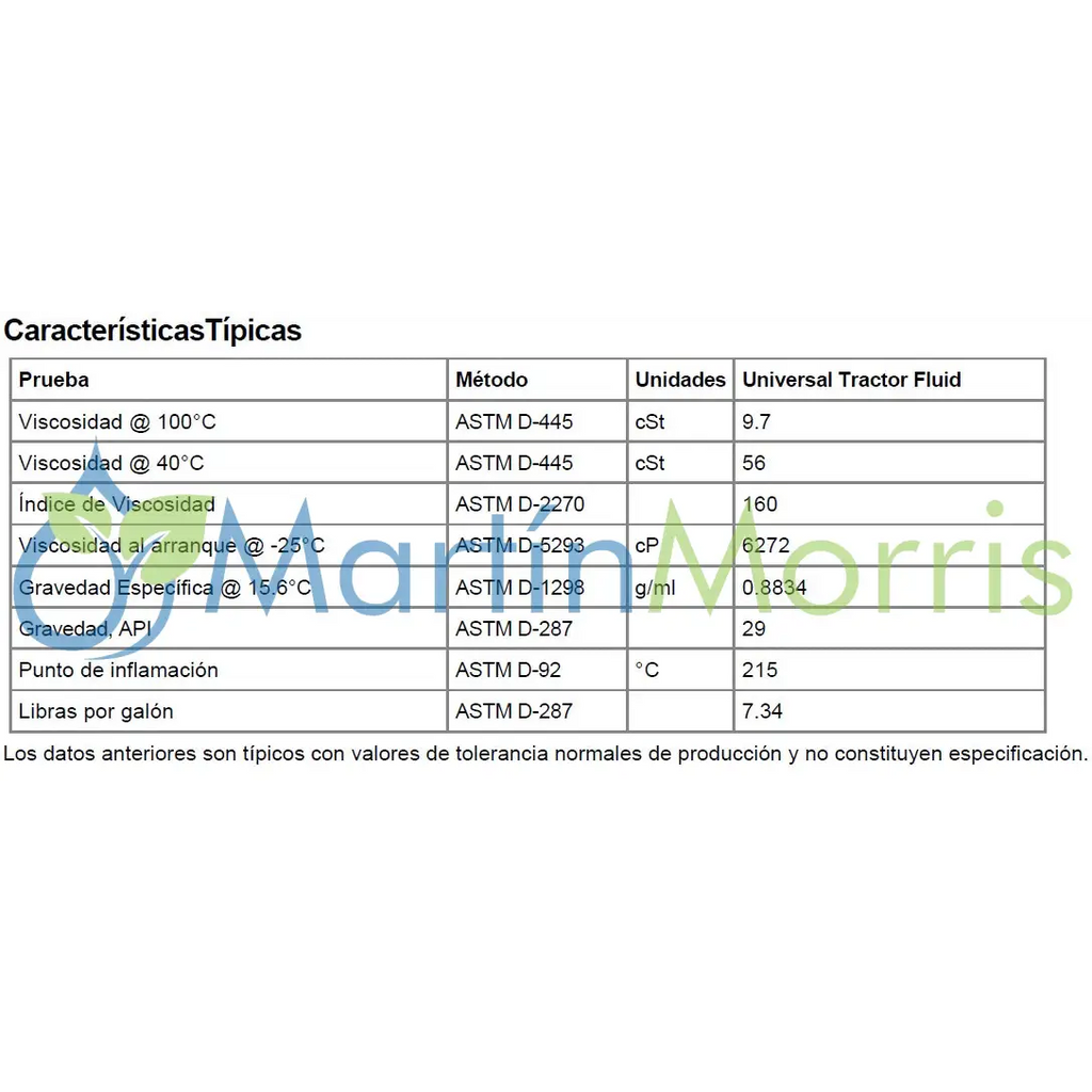 Aceite Hidraulico CASTROL UTF para maquinaria agrícola