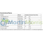 Aceite Hidraulico CASTROL UTF para maquinaria agrícola