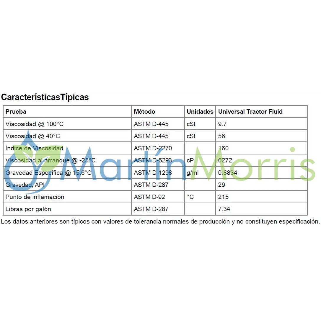 Aceite Hidraulico CASTROL UTF para maquinaria agrícola