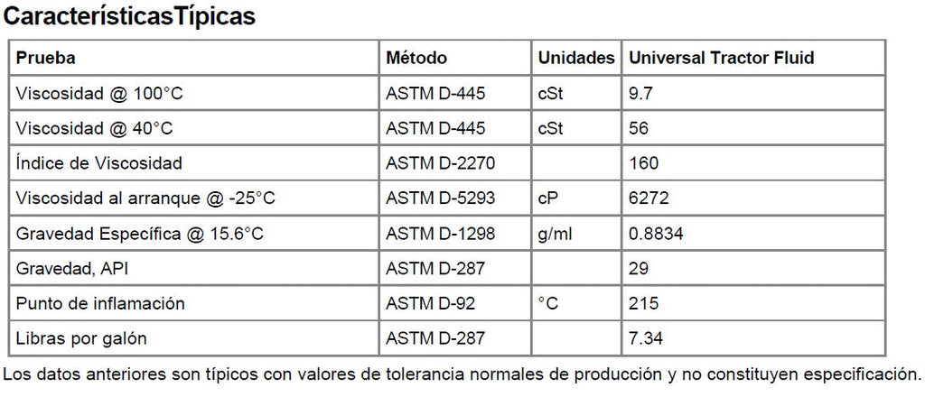 Aceite Hidraulico CASTROL UTF para maquinaria agrícola