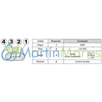 Caudalimetro Arag ORION 2 VISUAL FLOW Inductivo con Roscas de 3/4’’ hasta 2’’