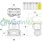Caudalimetro de Carga ARAG DIGIWOLF Opcion de conector T5 T6 y T7 Alimentación a Pilas