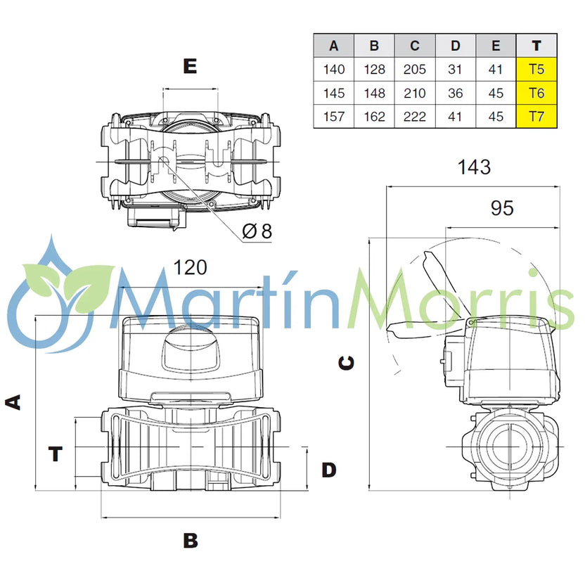 Caudalimetro de Carga ARAG DIGIWOLF Opcion de conector T5 T6 y T7 Alimentación a Pilas